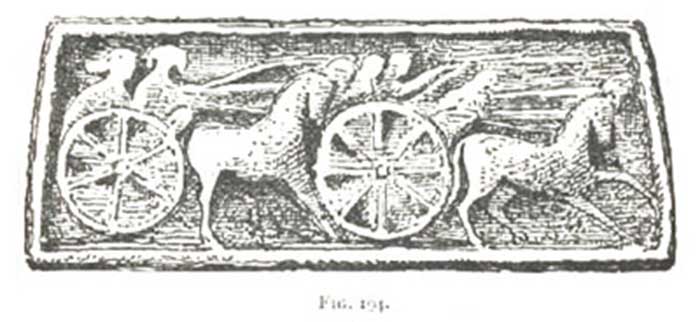 Ancient Irish Chariots